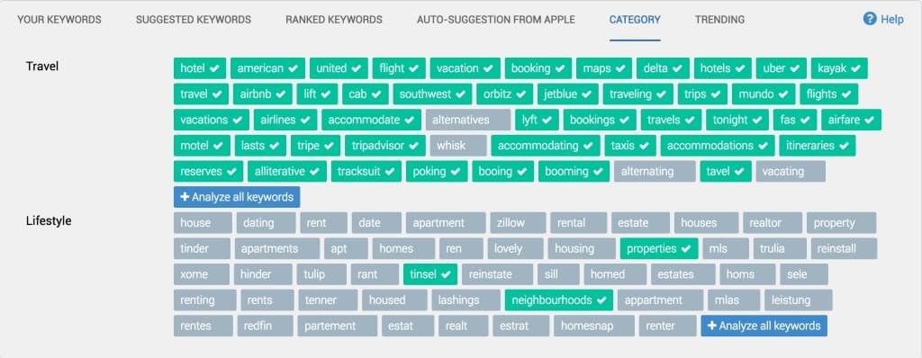 Category keywords