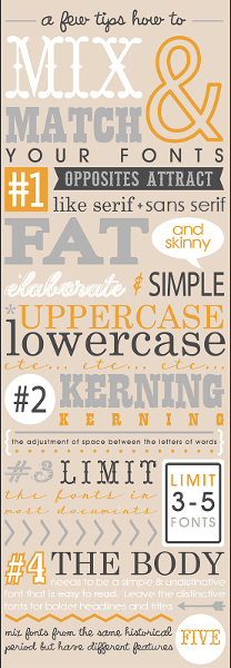 Infographic on mixing and matching fonts by Fontaholic