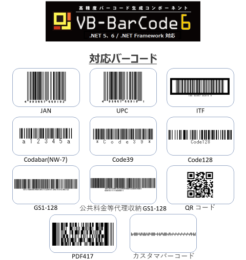 ASCII.jp：アドバンスソフトウェア、バーコード生成コンポーネントの 