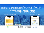 渋谷区独自のデジタル地域通貨「ハチペイ」と「ハチポ」、2022年中に開始予定