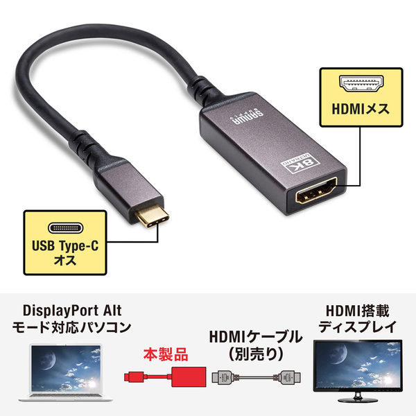 10個セット サンワサプライ USB Type-Cマルチ変換アダプタ AD