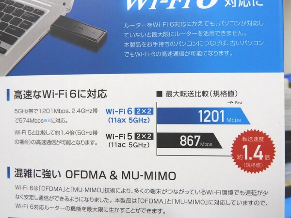 アイ・オー・データ　Wi-Fi6用　子機