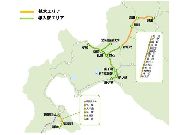 JR北海道、2024年春に函館エリアおよび旭川エリア計20駅においてICカード「Kitaca」エリア拡大