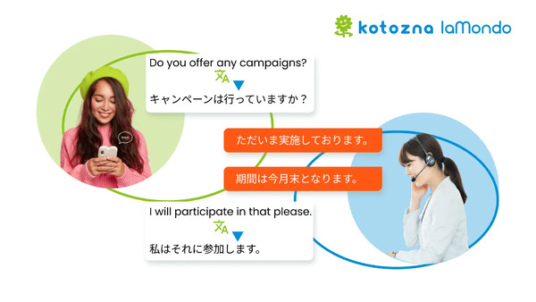 ECサイト向け多言語同時翻訳チャットツール「Kotozna laMondo」の提供開始