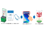 JR東日本、NFCタグを活用した「駅のスタンプ」デジタル化実証実験を9月15日10時～2023年1月5日に実施