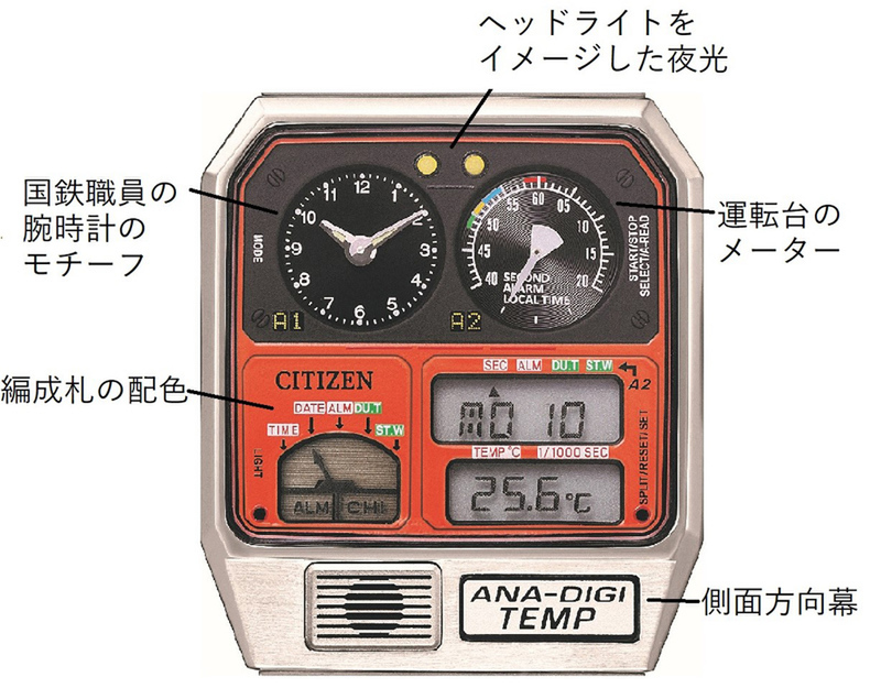 腕時計(アナログ)シチズン 鉄道150周年記念モデル 山手線E235系モデル ...