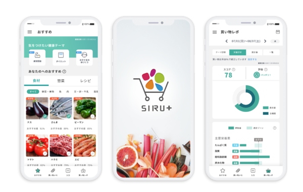 シルタス、買い物データから栄養管理をするアプリ「SIRU＋」を外部アプリと連携