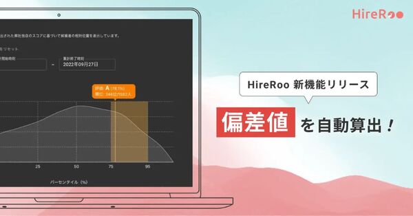 ハイヤールー、コーディング試験サービス「HireRoo」に偏差値機能を追加