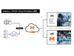 リコーバーチャルワークプレイスとmixpaceが連携。VR、ARの活用で建設業の効率的な働き方を後押し