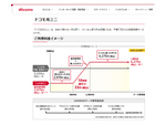 NTTドコモ、2段階定額光ブロードバンド「ドコモ光ミニ」を2025年3月31日に終了　新規申込受付は2023年3月31日終了