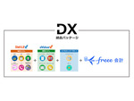 大塚商会、「DX統合パッケージ」に「freee会計」を連携させた「DX統合パッケージ with freee」発表
