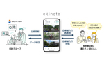 相鉄ホールディングス、駅と街のガイドブックアプリ「ekinote」と連携開始　相鉄線の駅周辺の魅力を発信