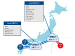 アット東京「ATBeX沖縄AP」開設、東京～沖縄の閉域網を最短2日で構築可能に