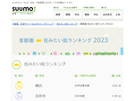 「横浜」が首都圏「住みたい街ランキング」で6年連続No.1を達成　「SUUMO住みたい街ランキング2023 首都圏版」調べ