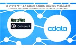 ノーコードツール「コンテキサー4」とCData ODBC Driverが連携