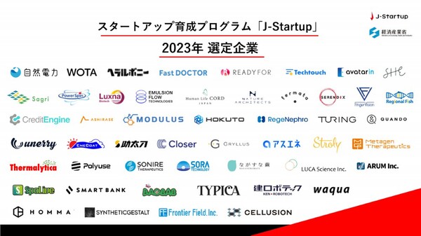 2023年、スタートアップ支援プログラム「J-Startup」新たに50社を選定
