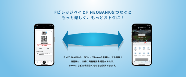 ファイターズファン向けネット銀行サービス「F NEOBANK」
