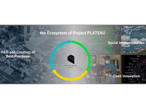 3D都市モデル「Project PLATEAU」、2023年度プロジェクトを発表