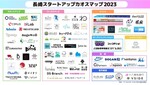 「CO-DEJIMA」が「長崎スタートアップカオスマップ2023」を公開