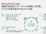 日本MS、従業員エンゲージメント向上支援の「Microsoft Viva Glint」など披露