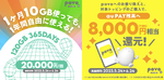 povo2.0初の1年間有効のトッピング！ 「120GB（365日間）」を2万円で期間限定販売