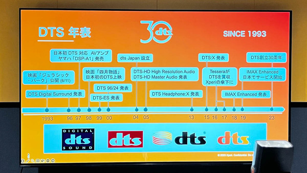 DTS 30周年記念公演