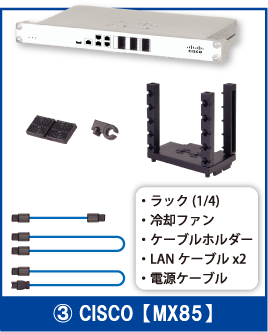 Cisco Meraki MX85 ミニチュア