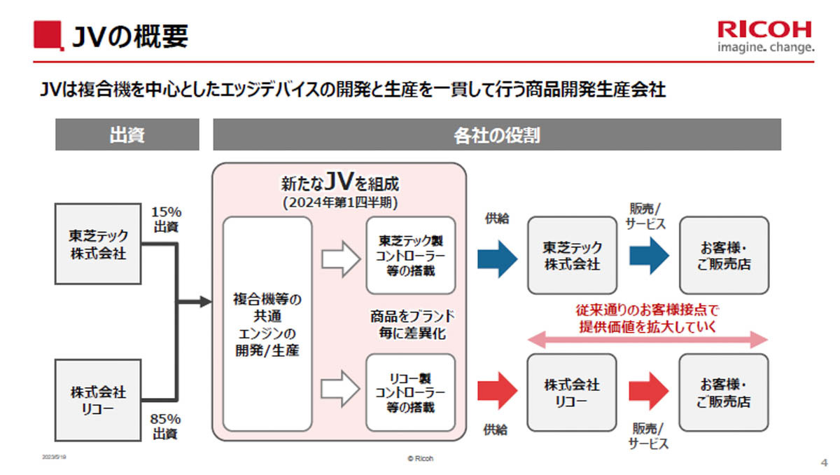 東芝テックとリコーがジョイントベンチャー