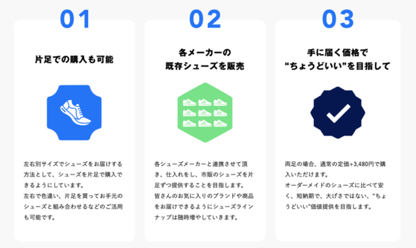 ASCII.jp：ミズノ発「出向起業」、シューズを片足購入できるサービス「DIFF.」