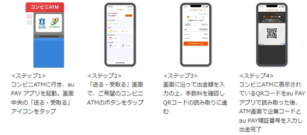 au PAY、マイナンバーカードを利用した本人確認とコンビニATMでの出金に対応