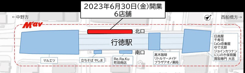 M’av 行徳