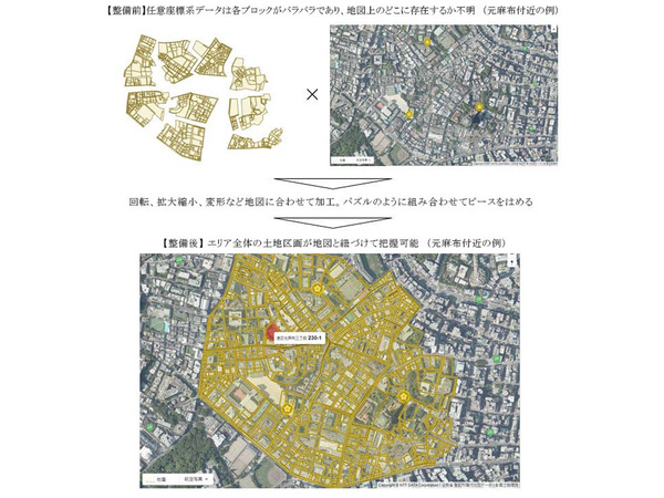 土地の区画が分からない「法務省登記所備付地図データ」を全国エリアで