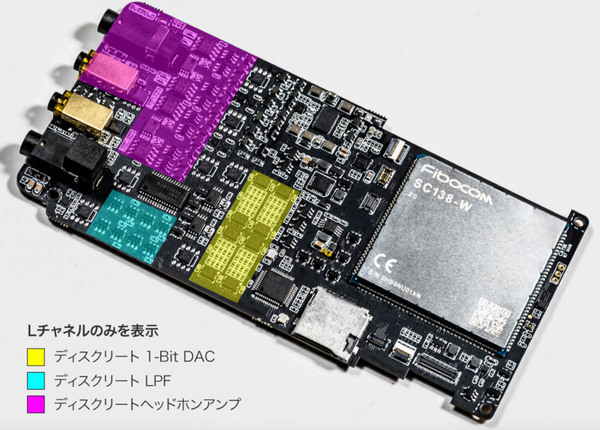 ASCII.jp：DACもアンプもディスクリートで組んだ「Cayin N6」を聴く