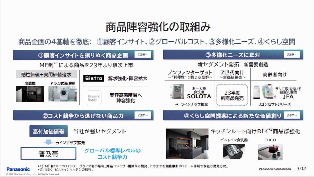 パナソニック品田CEOのひとこと