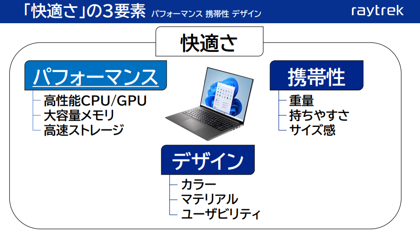 薄くて高性能、16:10でsRGBカバー率99％のクリエイター向け16型／14型 