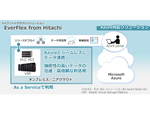 日立、「EverFlex from Hitachi」にてAzure対応ソリューション提供開始