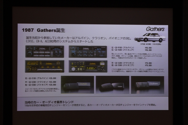 ASCII.jp：Honda車のマストアイテム！ 35年を迎えた「Gathers」ナビの