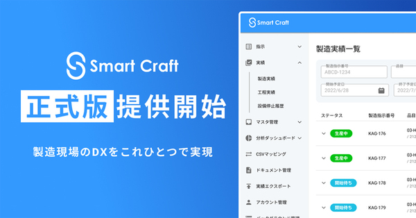 「Smart Craft」