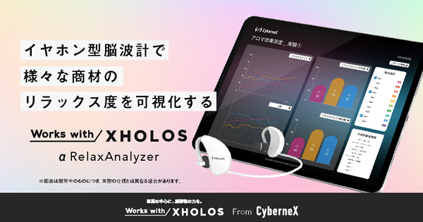「XHOLOS Brain Insight AI Powered by GPT-4」