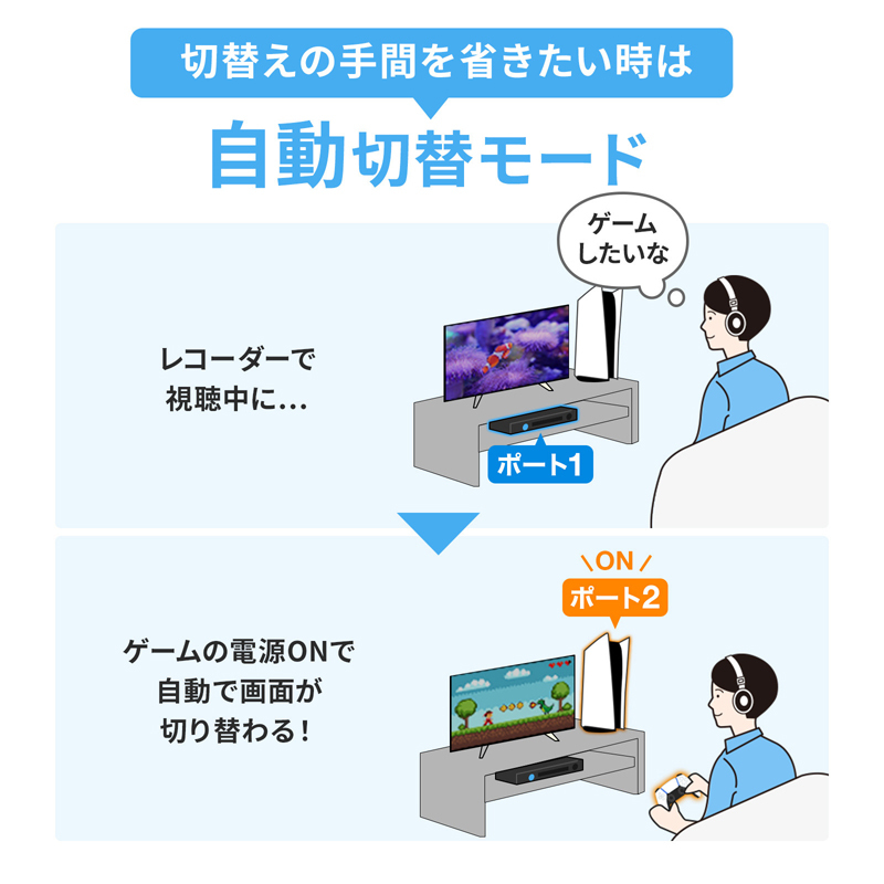 8K／60Hzや4K／120Hzに対応したHDMI切替器3機種（サンワサプライ）