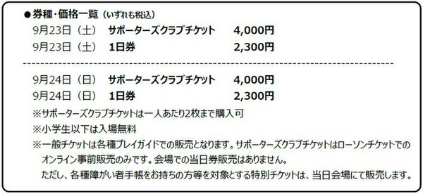 ASCII.jp：アスキーゲーム:「東京ゲームショウ2023」の一般来場者