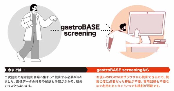 対策型胃内視鏡検診サポートサービス「gastroBASE screening」