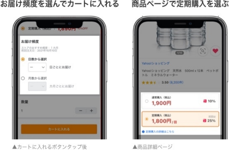 Yahoo!ショッピング 定期購入機能