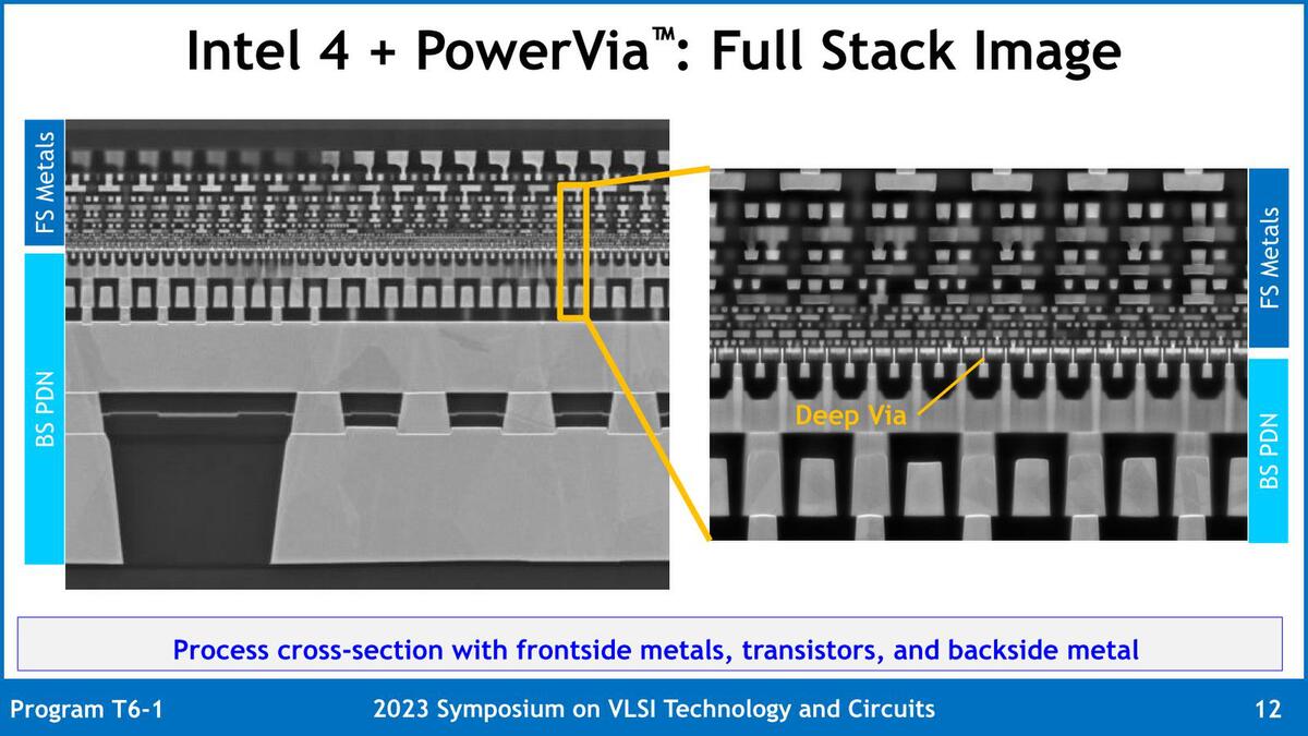 CPU革命！ 裏面電源供給技術PowerViaのテスト実装に成功