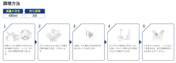 ASCII.jp：「ペヤング 青森煮干しやきそば」東北地方で販売 煮干し