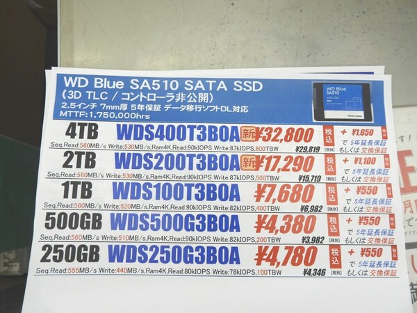 WDのクリエイター向け2.5インチSSDに2TBと4TBが追加