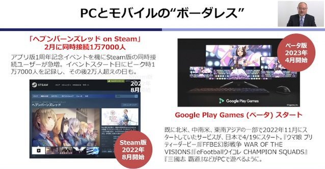 2022年はゲーム市場が初の減退!?その実情とゲーム業界の未来を浜村氏が語ったオンラインセミナーレポ