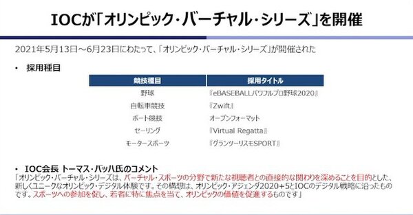 2022年はゲーム市場が初の減退!?その実情とゲーム業界の未来を浜村氏が語ったオンラインセミナーレポ