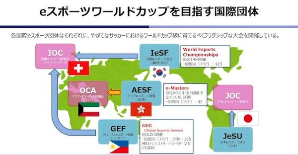 2022年はゲーム市場が初の減退!?その実情とゲーム業界の未来を浜村氏が語ったオンラインセミナーレポ