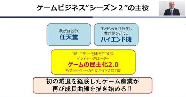 2022年はゲーム市場が初の減退!?その実情とゲーム業界の未来を浜村氏が語ったオンラインセミナーレポ